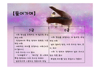 [어휘교육론] 한국어교재어휘교육현황-2