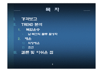 [해상운송론] 물류경향 분석-2