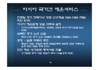 [해상운송론] 물류경향 분석-20