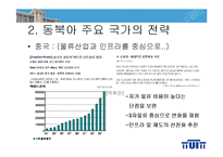 [해상운송론] 동북아로 관심이 쏟아지는 해상물류 트렌드-6