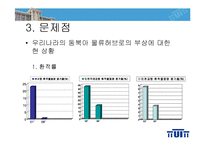[해상운송론] 동북아로 관심이 쏟아지는 해상물류 트렌드-9