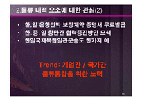 [해상운송론] 최근 물류 Trend에 관한 연구-11