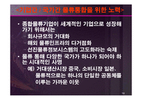 [해상운송론] 최근 물류 Trend에 관한 연구-13