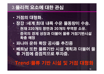 [해상운송론] 최근 물류 Trend에 관한 연구-15