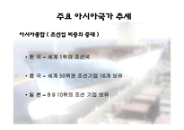[해상운송론] 세계물류추이-4