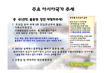 [해상운송론] 세계물류추이-7
