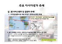 [해상운송론] 세계물류추이-8
