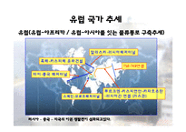 [해상운송론] 세계물류추이-10