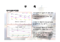 [해상운송론] 세계물류추이-14