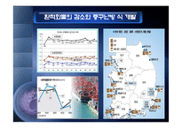 [해상운송론] 물류동향분석-12