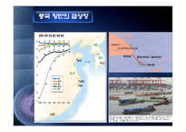 [해상운송론] 물류동향분석-13