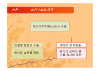 [영양과 다이어트] 비만과 관련있는 수술에대한 연구-7