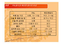 [영양과 다이어트] 비만과 관련있는 수술에대한 연구-19