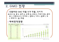 [외식영양과건강] 소비자의 식품안전에대한 의식과 GMO(Genetical Modified Food)-9