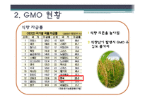 [외식영양과건강] 소비자의 식품안전에대한 의식과 GMO(Genetical Modified Food)-11