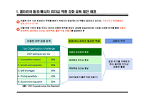 성과와 조직활성을 위한 지혜의 관리원칙을 배우는 리더십 역량강화-3