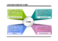 성과와 조직활성을 위한 지혜의 관리원칙을 배우는 리더십 역량강화-10