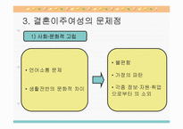[사업계획서][여성복지] 결혼이주여성의 한국 사회 적응 프로그램-6