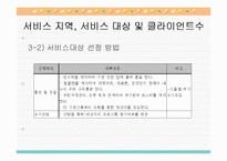 [사업계획서][여성복지] 결혼이주여성의 한국 사회 적응 프로그램-12
