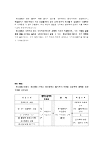 [학습장애] 의사소통과 학습장애 분석 및 치료와 예방-17