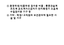 [보건] 학교 보건 행정 관리-12