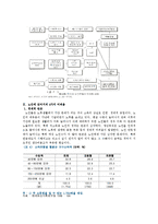 [사회] 현대_사회의_노인_문제-3