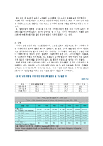 [사회] 현대_사회의_노인_문제-4