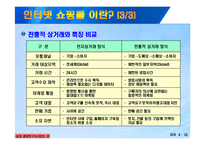 [정보통신] 인터넷 쇼핑몰 소피자 피해사례 및 대처방안-5