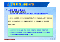 [정보통신] 인터넷 쇼핑몰 소피자 피해사례 및 대처방안-17