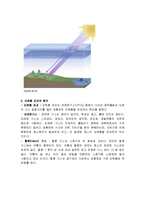 [지구온난화] 오존층 파괴의 원인과 대책(오존층 완벽정리)-2