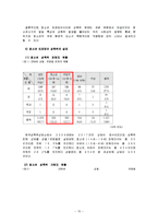 [성폭력] 청소년 또래집단 성폭력의 구체적 사례와 이에 대한 대책-15