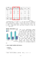 [성폭력] 청소년 또래집단 성폭력의 구체적 사례와 이에 대한 대책-16