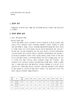 [사회복지] 입양의 현황과 실태 및 입양부모프로그램-2