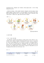 [사회복지] 입양의 자격요건 및 절차와 입양관련 정책 및 서비스-9