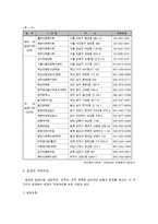 [사회복지] 입양의 자격요건 및 절차와 입양관련 정책 및 서비스-13