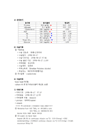 [간호학] [간호학]두개골절개술 Craniectomy-10