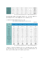[아동복지] 아동학대 관련법과 서비스 상의 문제점 및 개선방안-11