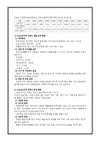 [아동복지] 소년소녀가정 아동복지사업의 문제점과 대책-5