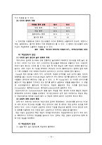 [게임중독] 아동 게임중독의 문제와 예방책-11