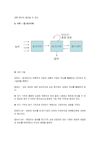[소비자행동론] 소비자정보처리과정-5