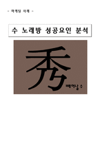 [마케팅성공사례] 수노래방 마케팅사례-1