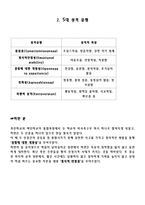 [리더십 비교] 영화 작품의 `리멤버 타이탄`의 허만과 `코치 카터`의 켄 카터 비교-7