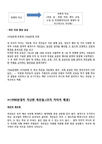 [리더십 비교] 영화 작품의 `리멤버 타이탄`의 허만과 `코치 카터`의 켄 카터 비교-10