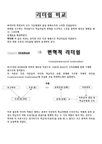 [리더십 비교] 영화 작품의 `리멤버 타이탄`의 허만과 `코치 카터`의 켄 카터 비교-13