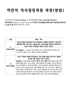 [리더십 비교] 영화 작품의 `리멤버 타이탄`의 허만과 `코치 카터`의 켄 카터 비교-16
