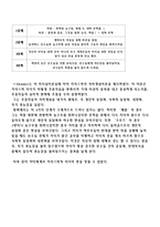 [리더십 비교] 영화 작품의 `리멤버 타이탄`의 허만과 `코치 카터`의 켄 카터 비교-20