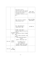 [영유아 교육계획안] 연간교육계획안, 여름 -교육계획안-10