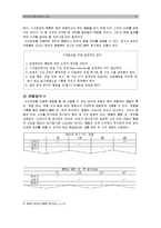 [유아교육, 놀이지도] 영유아의 놀이행동 관찰-6