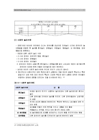 [유아교육, 놀이지도] 영유아의 놀이행동 관찰-7