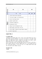 [유아교육, 놀이지도] 영유아의 놀이행동 관찰-19
